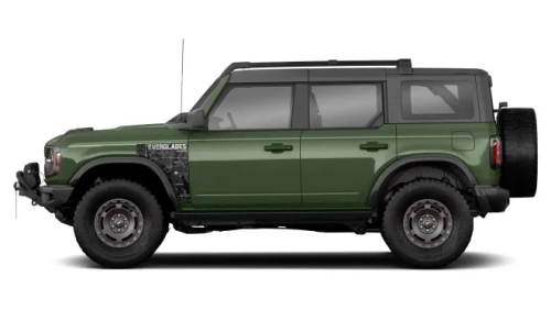 Ford Bronco Everglades 2024 Price in Taiwan