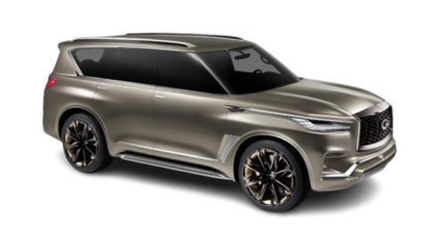 Infiniti QX80 Luxe AWD 2024 Price in Finland